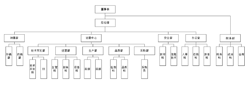 山東百華鞋業(yè)