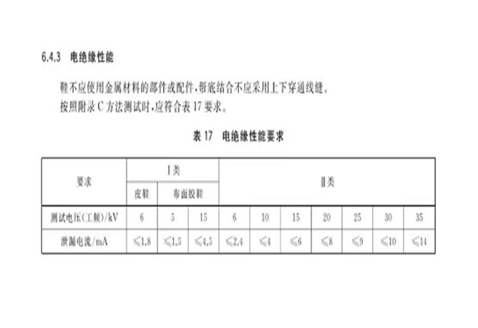 新國(guó)標(biāo)電絕緣-4