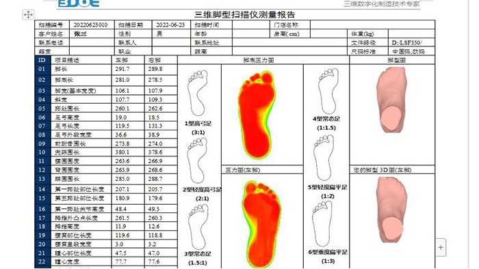 百華鞋業(yè)-三維腳型掃描測量報(bào)告