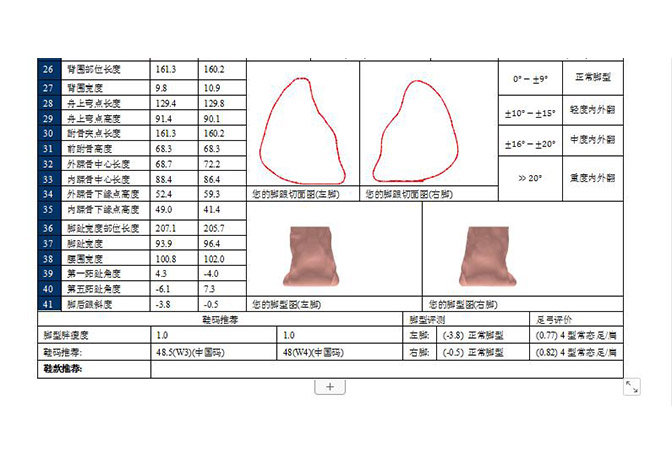 百華鞋業(yè)-三維腳型測量報(bào)告